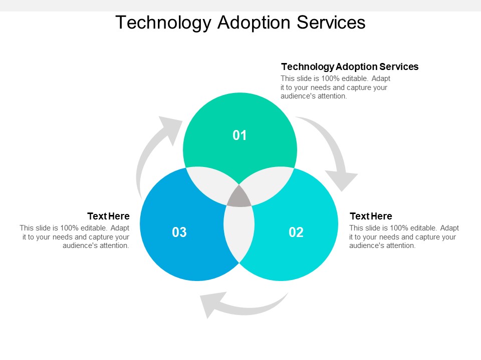 Technology Adoption Services Ppt PowerPoint Presentation Show Infographic Template Cpb