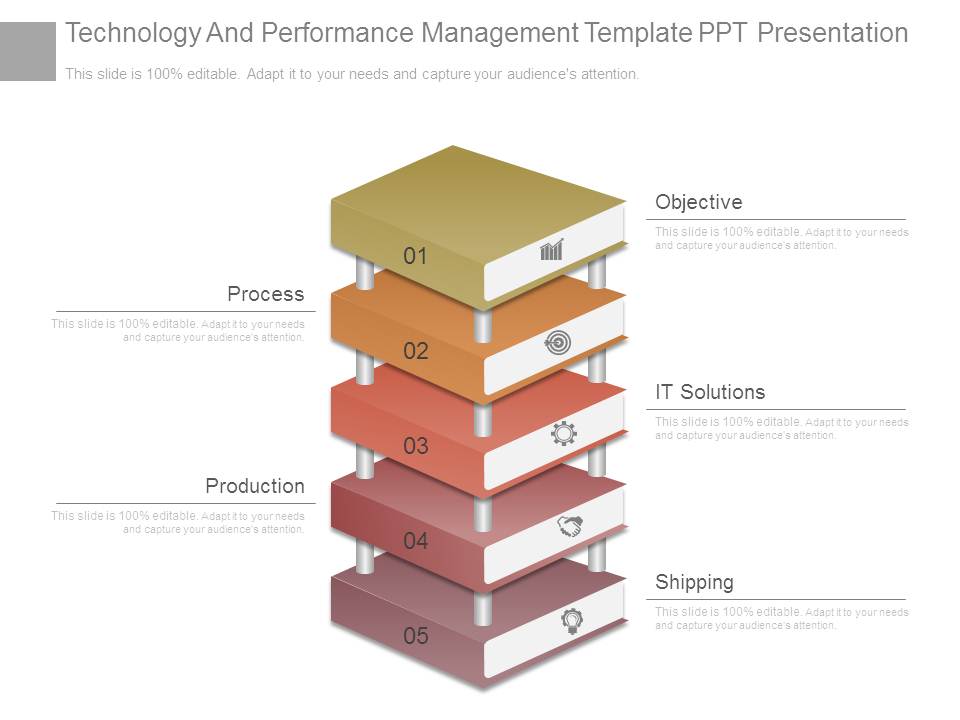 Technology And Performance Management Template Ppt Presentation