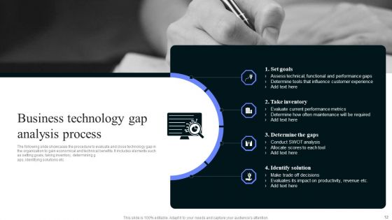 Technology Assessment Ppt PowerPoint Presentation Complete Deck With Slides