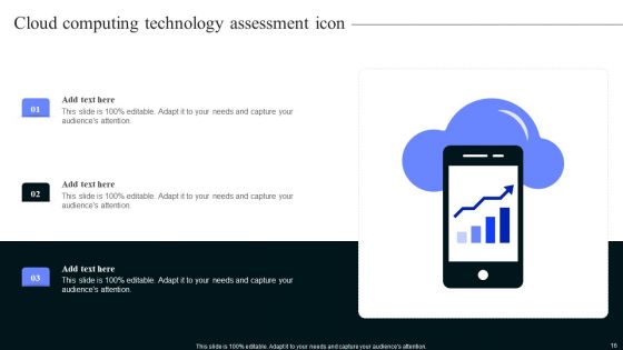 Technology Assessment Ppt PowerPoint Presentation Complete Deck With Slides