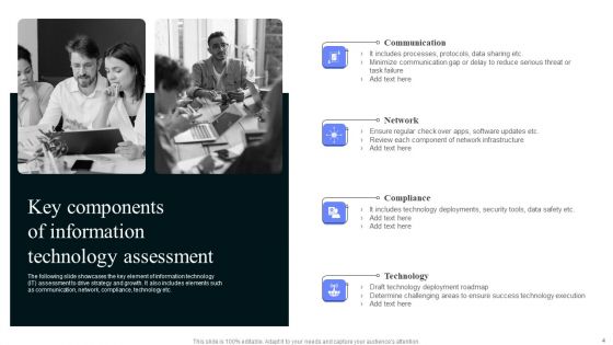 Technology Assessment Ppt PowerPoint Presentation Complete Deck With Slides