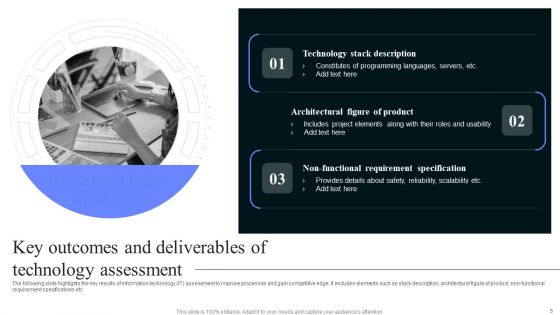 Technology Assessment Ppt PowerPoint Presentation Complete Deck With Slides