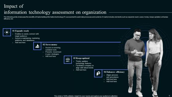Technology Assessment Ppt PowerPoint Presentation Complete Deck With Slides