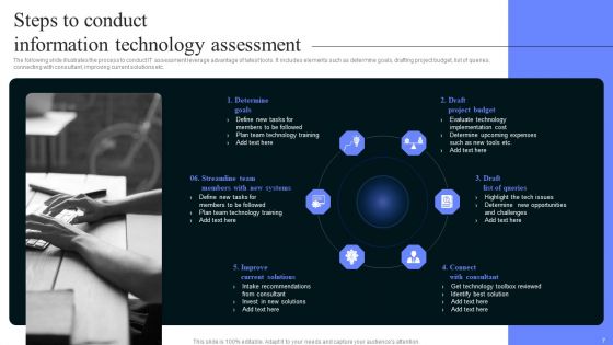 Technology Assessment Ppt PowerPoint Presentation Complete Deck With Slides