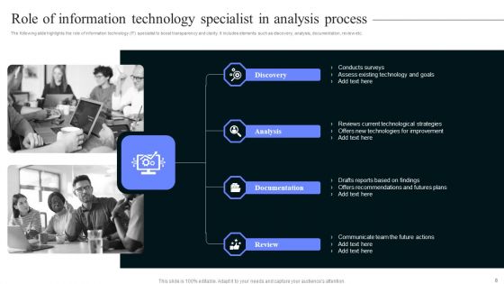 Technology Assessment Ppt PowerPoint Presentation Complete Deck With Slides