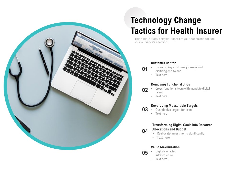 Technology Change Tactics For Health Insurer Ppt PowerPoint Presentation Gallery Slide Download PDF