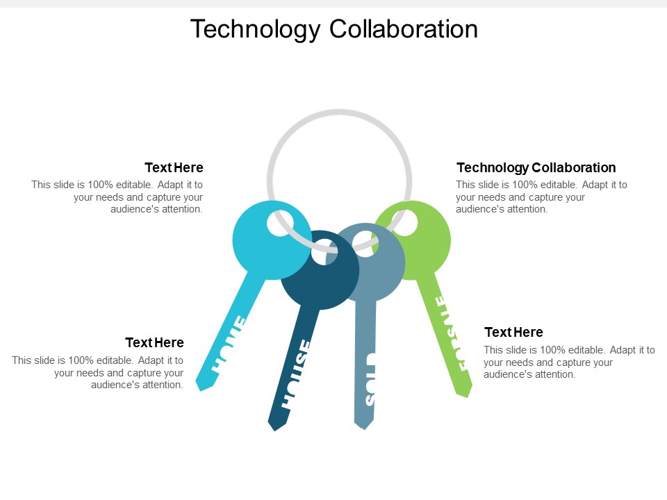 Technology Collaboration Ppt PowerPoint Presentation Inspiration Model Cpb