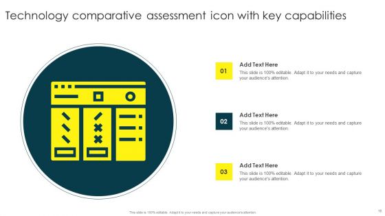 Technology Comparative Assessment Ppt PowerPoint Presentation Complete Deck With Slides