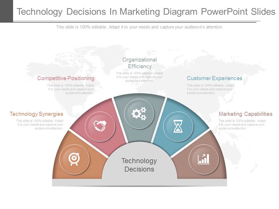 Technology Decisions In Marketing Diagram Powerpoint Slides