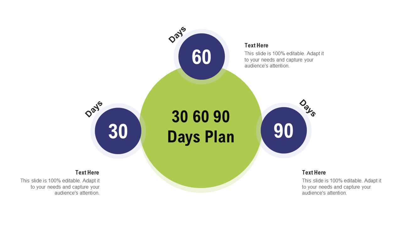 Technology Facility Maintenance And Provider 30 60 90 Days Plan Ppt Show PDF
