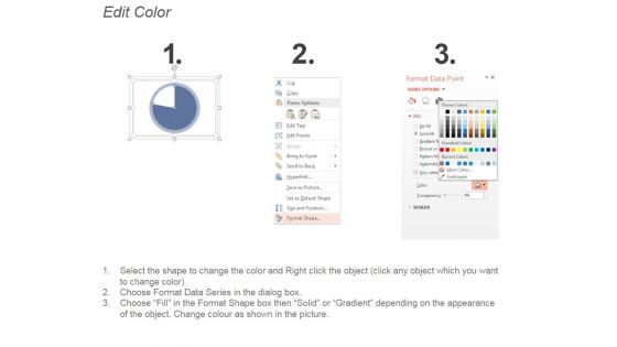 Technology Growth Rate Statistics Ppt PowerPoint Presentation Deck
