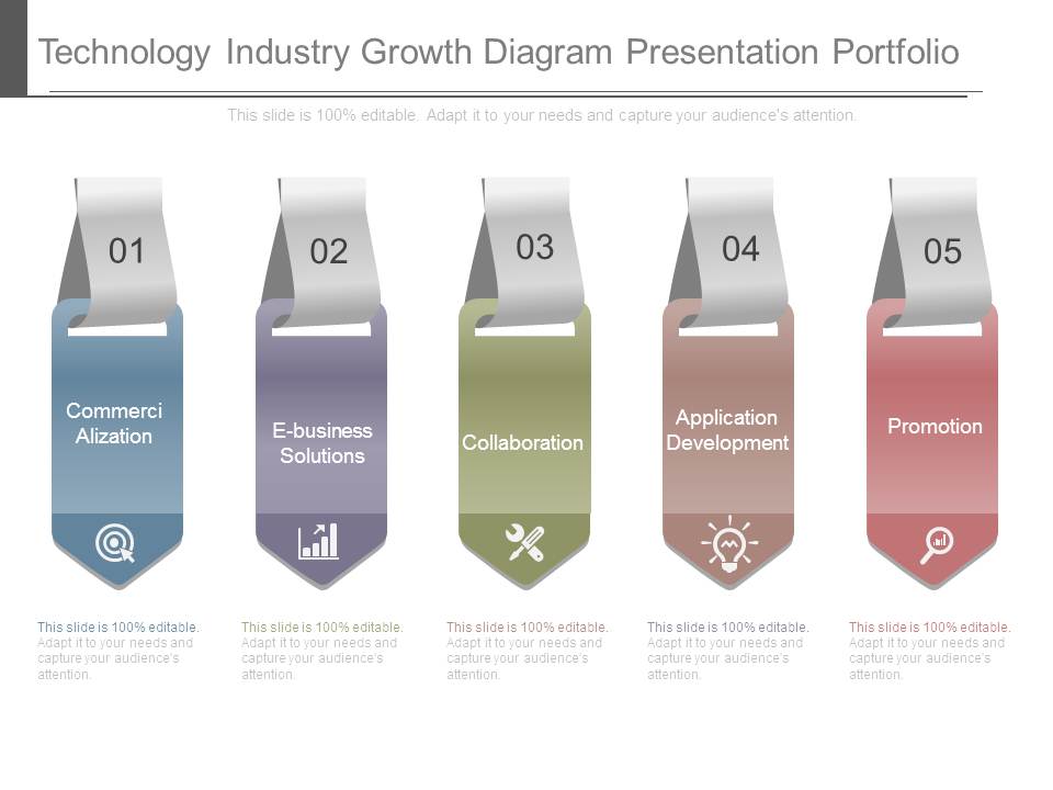 Technology Industry Growth Diagram Presentation Portfolio