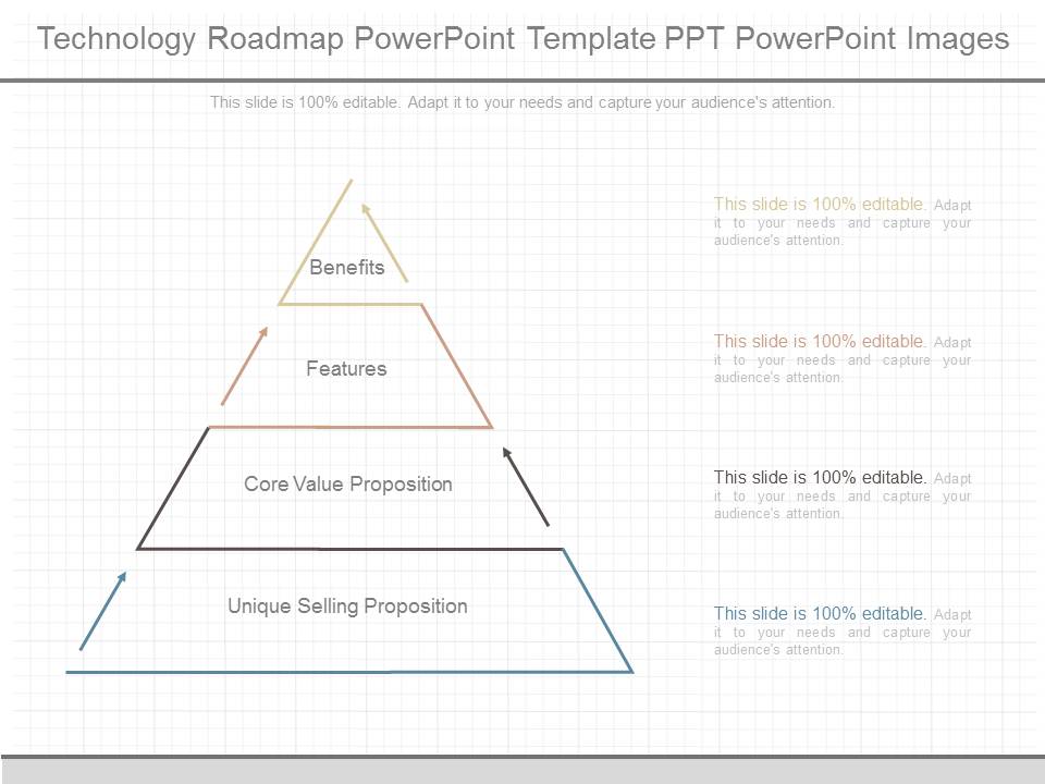 Technology Roadmap Powerpoint Template Ppt Powerpoint Images