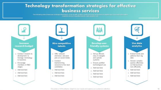 Technology Transformation Services Ppt PowerPoint Presentation Complete Deck With Slides