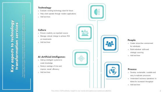 Technology Transformation Services Ppt PowerPoint Presentation Complete Deck With Slides