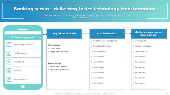 Technology Transformation Services Ppt PowerPoint Presentation Complete Deck With Slides