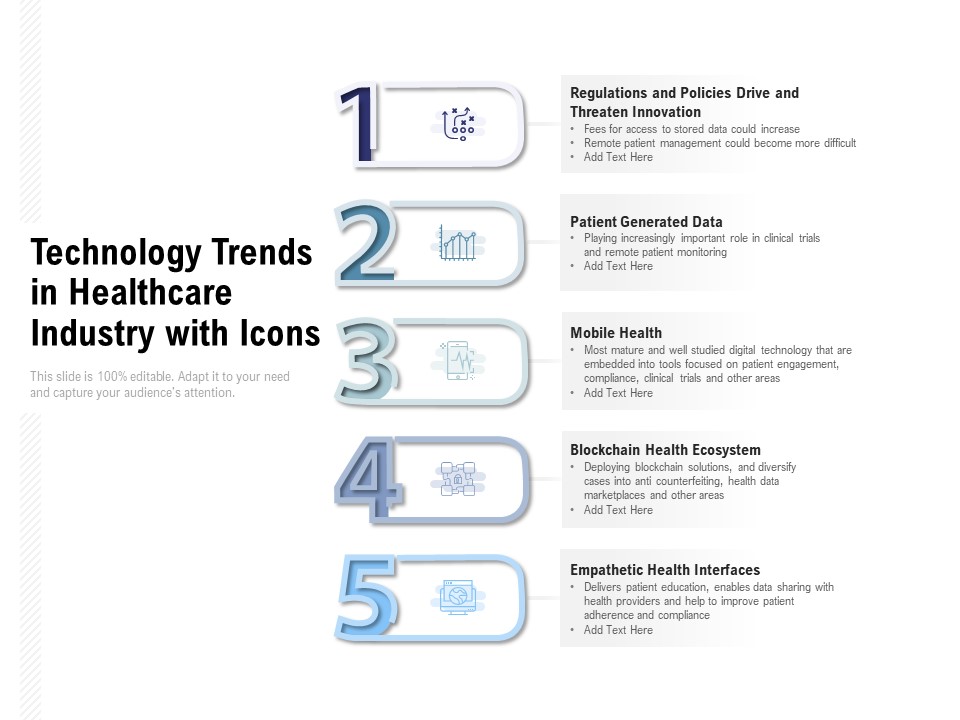 Technology Trends In Healthcare Industry With Icons Ppt PowerPoint Presentation Icon Graphic Images
