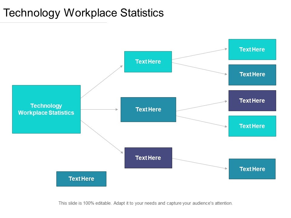 Technology Workplace Statistics Ppt PowerPoint Presentation Show Microsoft Cpb Pdf