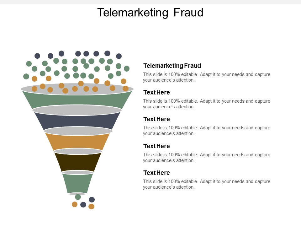 Telemarketing Fraud Ppt PowerPoint Presentation Summary Display Cpb