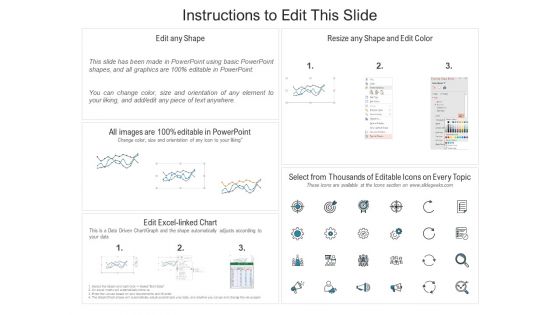 Telemarketing Graph Showing Numbers Of Account Developed Ppt PowerPoint Presentation File Background PDF