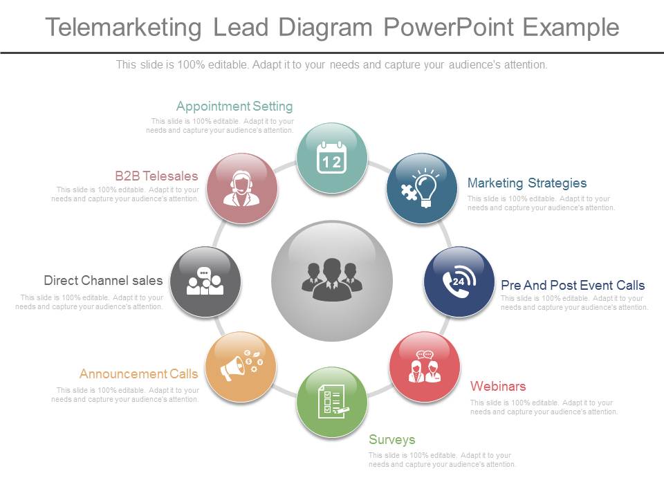 Telemarketing Lead Diagram Powerpoint Example