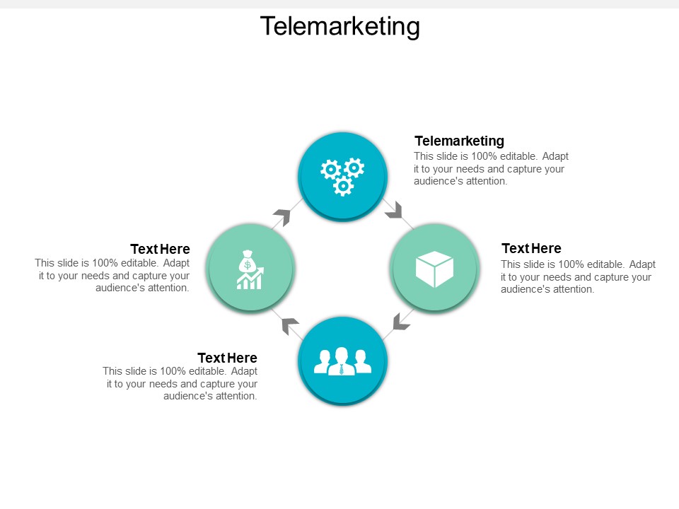 Telemarketing Ppt PowerPoint Presentation Portfolio Guide Cpb