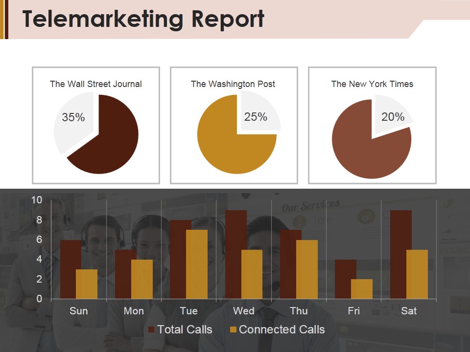 Telemarketing Report Template 1 Ppt PowerPoint Presentation Summary Example