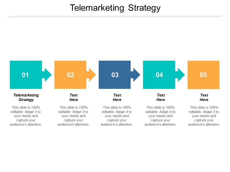 Telemarketing Strategy Ppt PowerPoint Presentation Gallery Ideas Cpb
