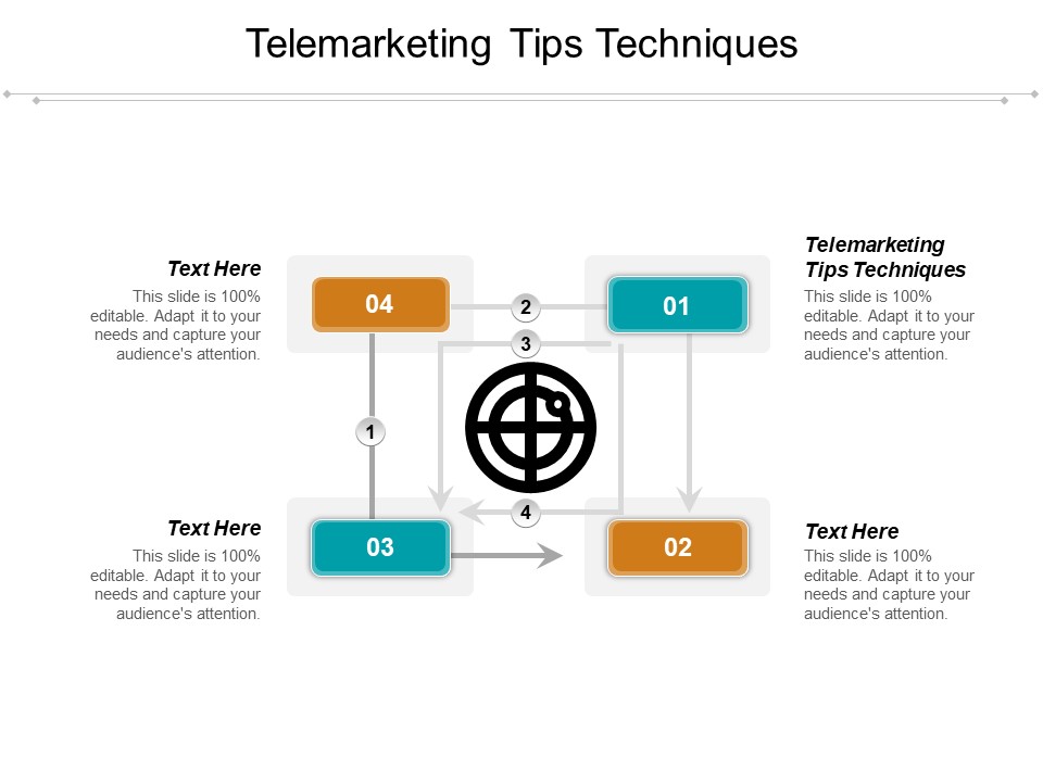 Telemarketing Tips Techniques Ppt PowerPoint Presentation Slides Cpb