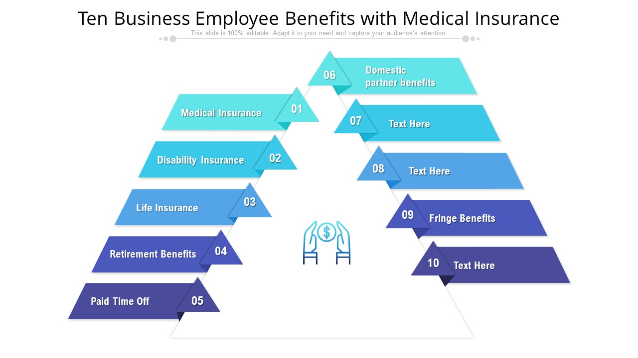 Ten Business Employee Benefits With Medical Insurance Ppt PowerPoint Presentation File Samples PDF