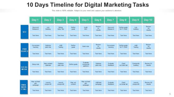 Ten Days Roadmap Strategy Planning Ppt PowerPoint Presentation Complete Deck With Slides