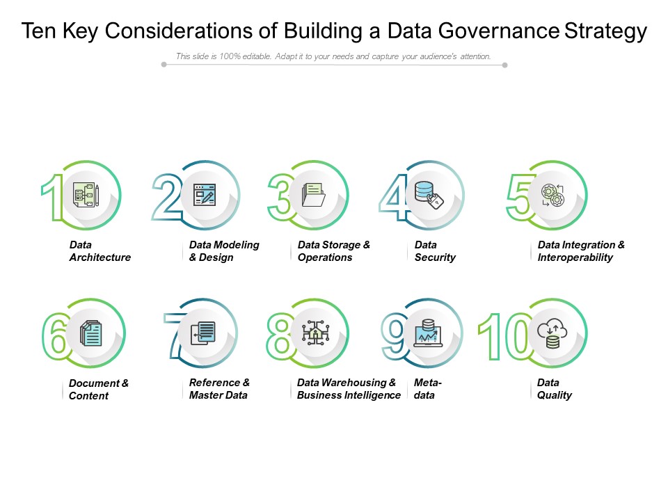 Ten Key Considerations Of Building A Data Governance Strategy Ppt PowerPoint Presentation File Pictures