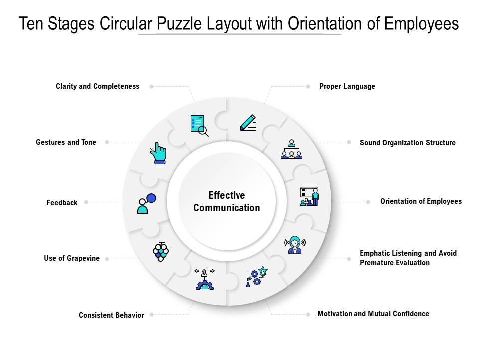 Ten Stages Circular Puzzle Layout With Orientation Of Employees Ppt PowerPoint Presentation Show Portfolio