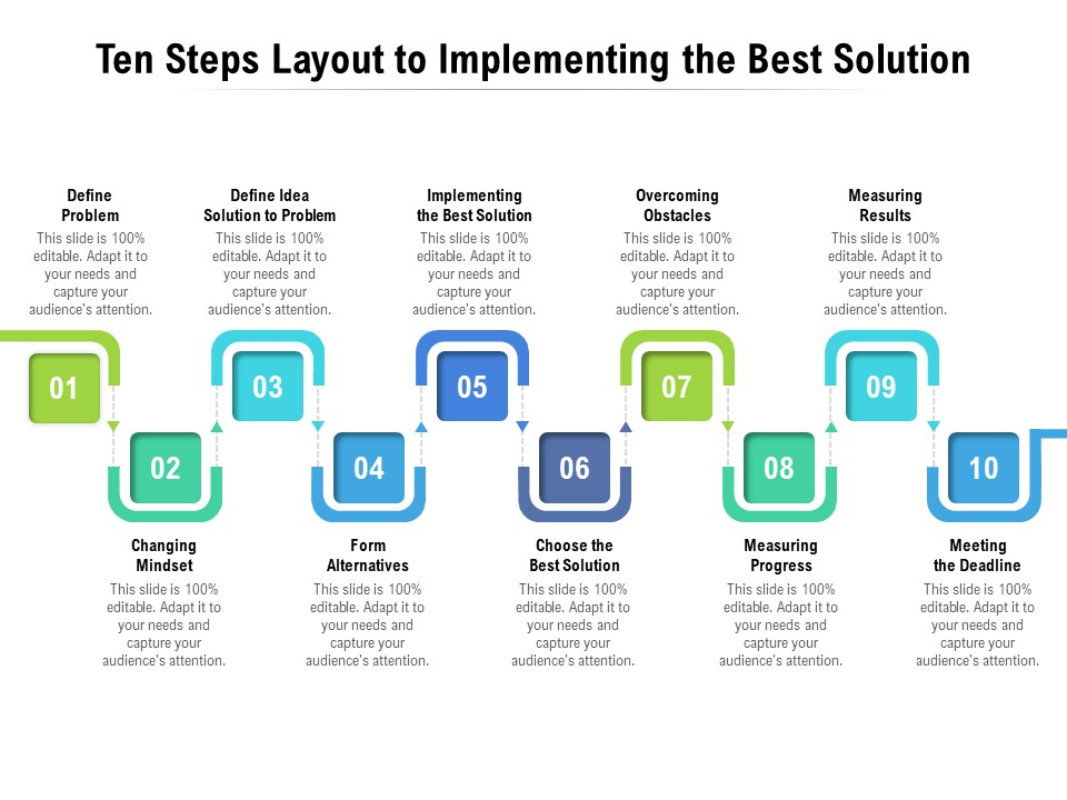 Ten Steps Layout To Implementing The Best Solution Ppt PowerPoint Presentation Summary Format