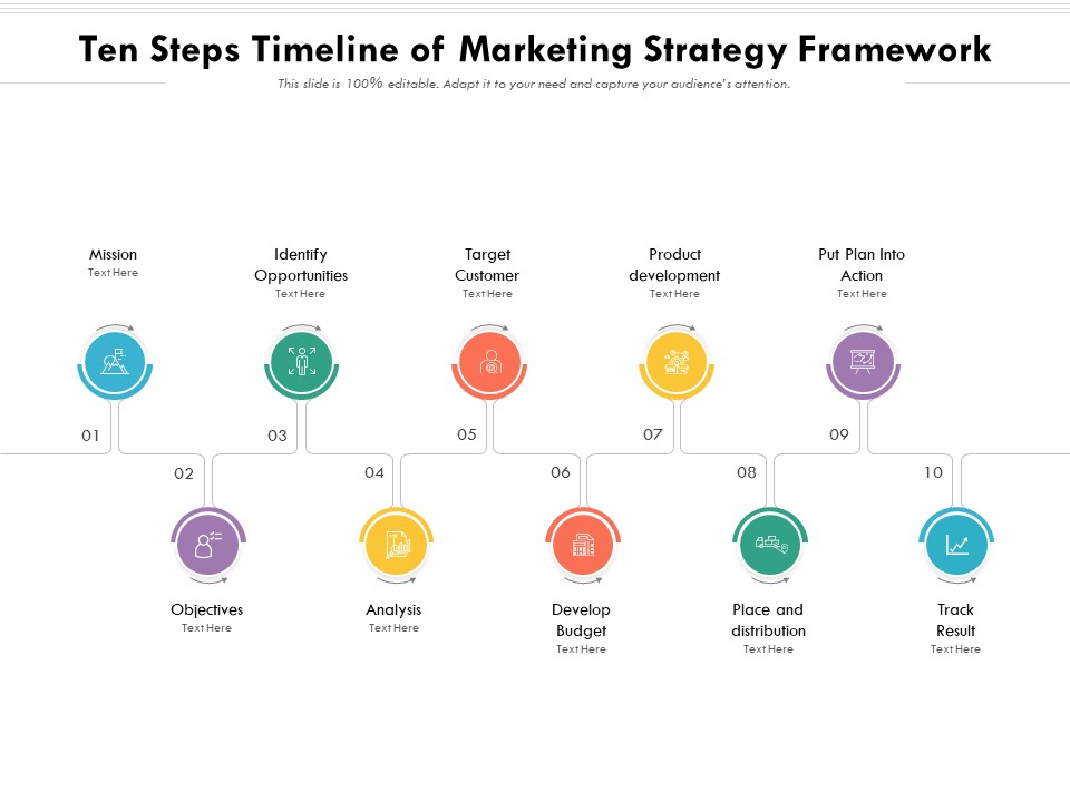 Ten Steps Timeline Of Marketing Strategy Framework Ppt PowerPoint Presentation File Graphics Download PDF