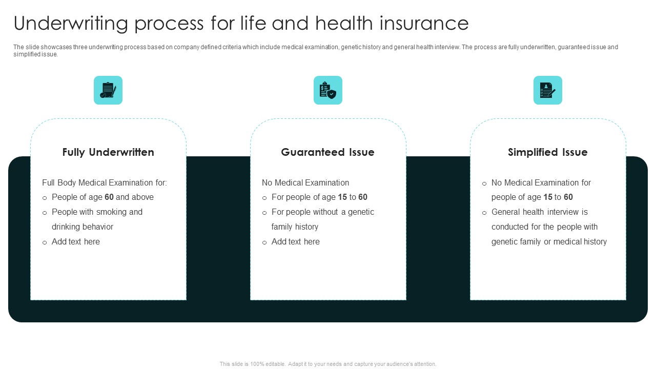Term Life And General Insurance Company Profile Underwriting Process For Life And Health Insurance Background PDF