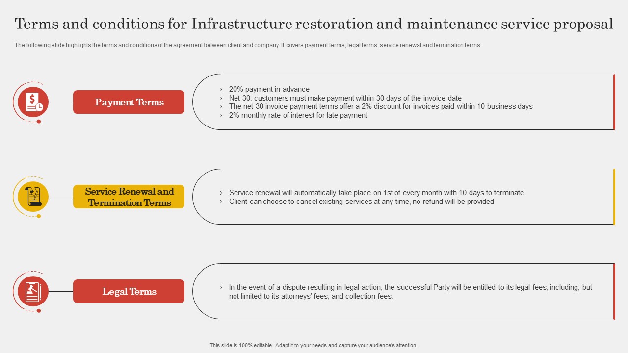 Terms And Conditions For Infrastructure Restoration And Maintenance Service Proposal Information PDF