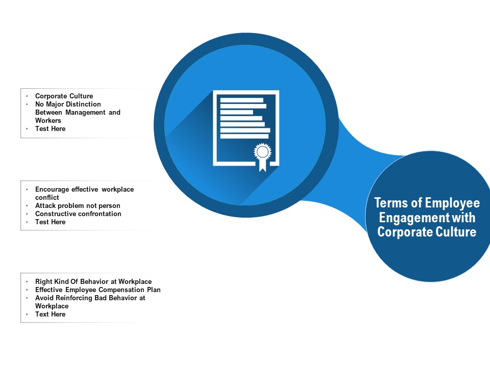 Terms Of Employee Engagement With Corporate Culture Ppt PowerPoint Presentation Styles Objects PDF
