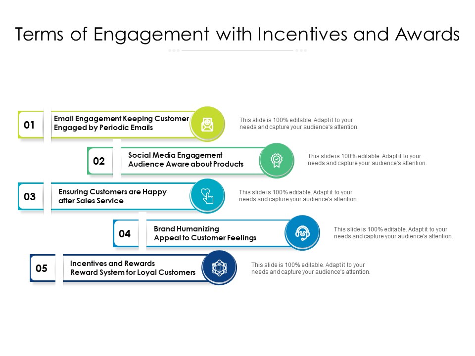 Terms Of Engagement With Incentives And Awards Ppt PowerPoint Presentation Professional Gridlines PDF