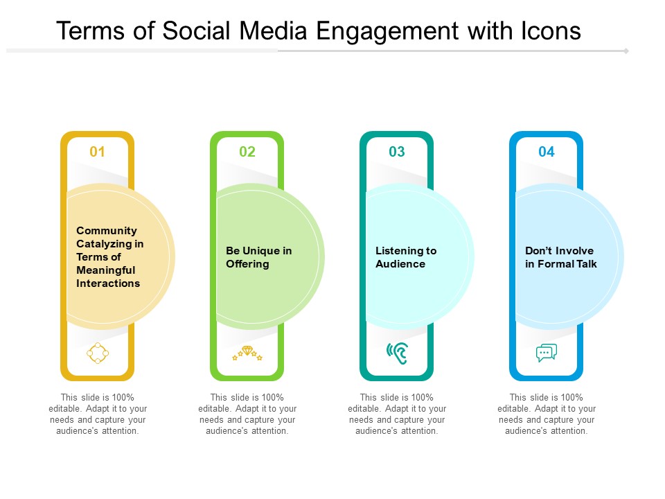 Terms Of Social Media Engagement With Icons Ppt PowerPoint Presentation Professional Graphics PDF