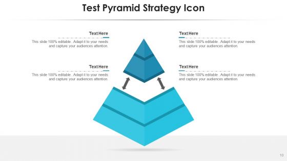 Testing Automation Pyramid Workflows Performance Ppt PowerPoint Presentation Complete Deck With Slides
