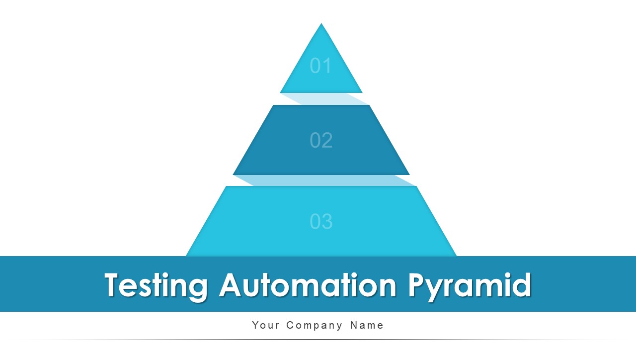 Testing Automation Pyramid Workflows Performance Ppt PowerPoint Presentation Complete Deck With Slides
