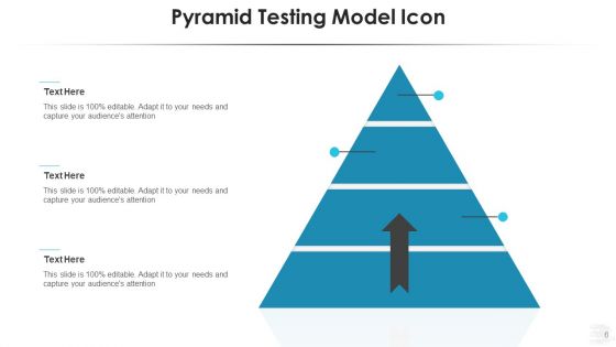 Testing Automation Pyramid Workflows Performance Ppt PowerPoint Presentation Complete Deck With Slides