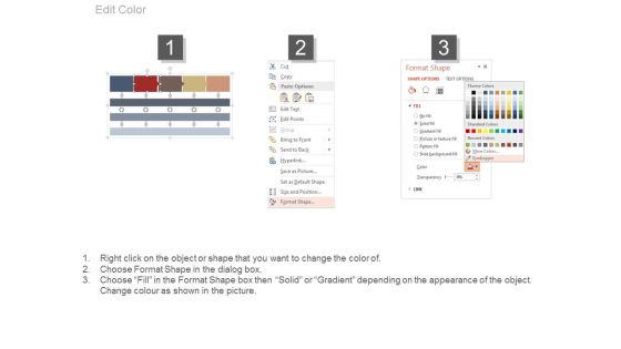 The Dmaic Process Flow Chart Ppt Slides