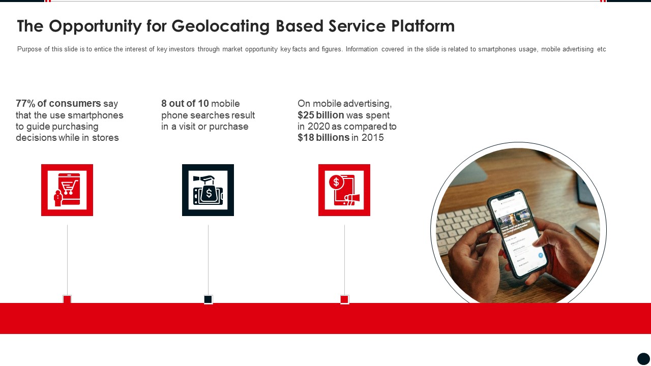The Opportunity For Geolocating Based Service Platform Sample PDF