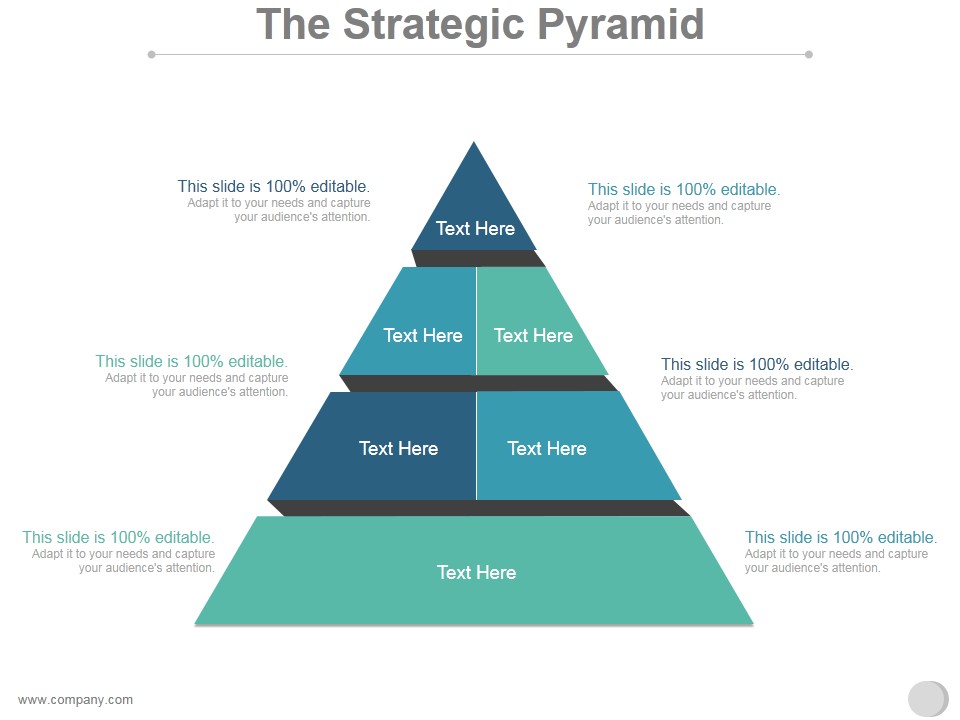 The Strategic Pyramid Ppt PowerPoint Presentation Styles