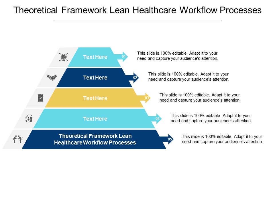 Theoretical Framework Lean Healthcare Workflow Processes Ppt PowerPoint Presentation Summary Information Cpb
