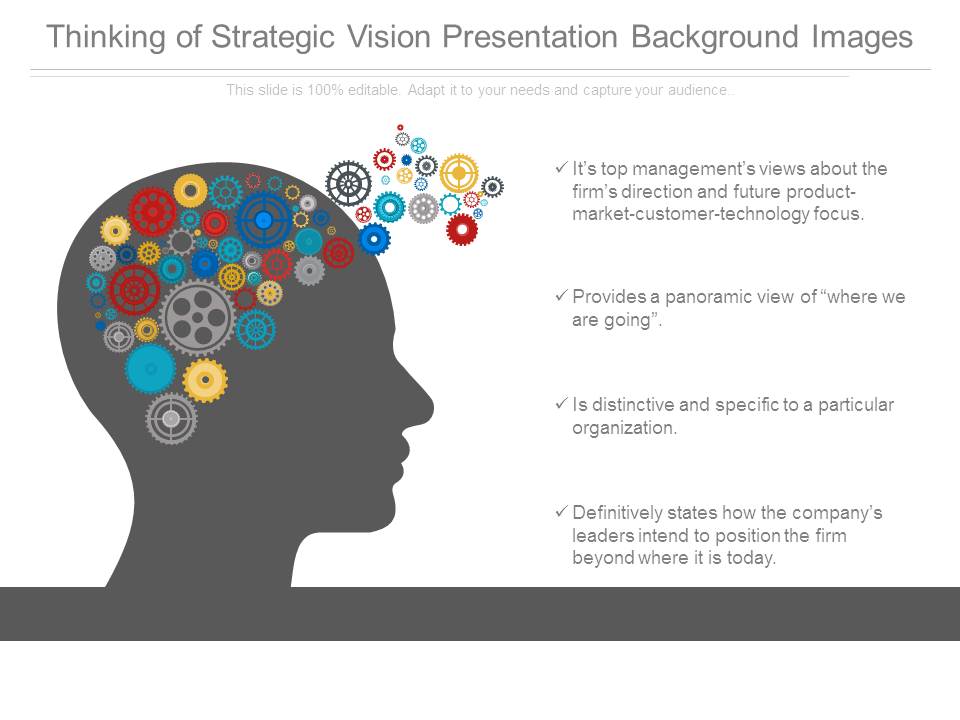 Thinking Of Strategic Vision Presentation Background Images