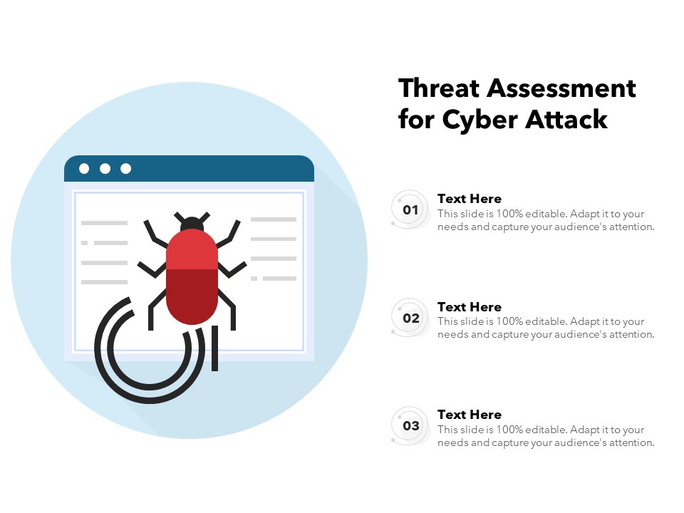 Threat Assessment For Cyber Attack Ppt PowerPoint Presentation File Sample PDF
