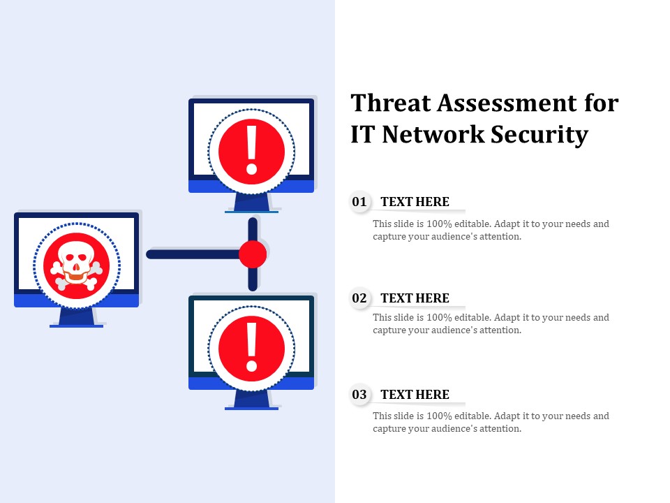 Threat Assessment For IT Network Security Ppt PowerPoint Presentation Gallery Example PDF